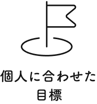 個人に合わせた目標